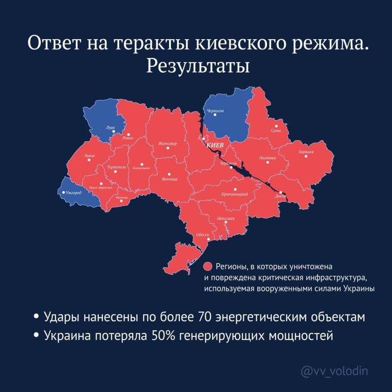������������ ������� ������� ����������� ����� �������� ������ �� �� �� �������������� ��������� ������