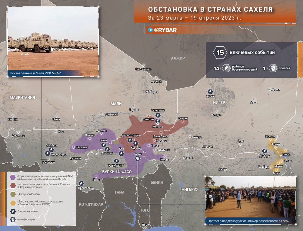 ��� ���������� � ����������� ������? � ����� 1