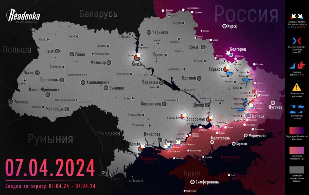 ��������� ��� �������������� ����� � � ���, ��� ��������� �������� ��������� �� ����������� ������� ������, �� ����� Readovka �� ��������� ������