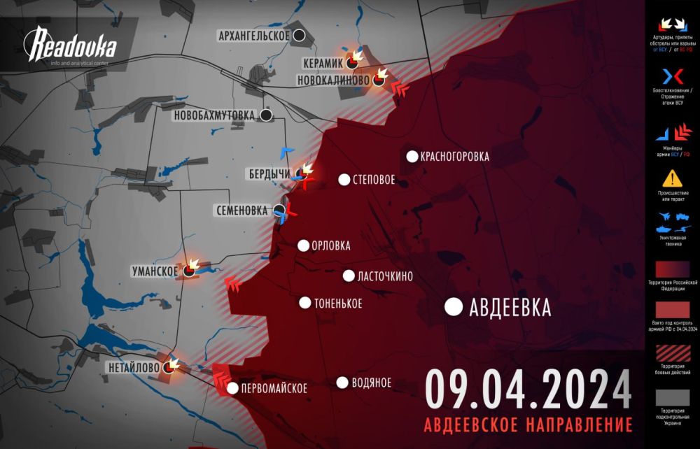 �������� ��� �� ���� ������������ � ��������� ������������ ����������� �������� �� ���������� ����������� �� ����� Readovka �� 9 ������