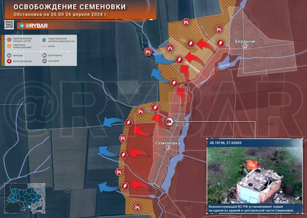 ���������� �����������: ������������ ��������