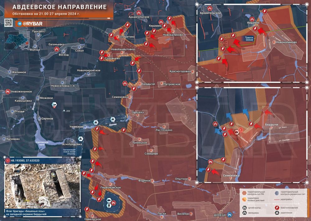 ���������� �����������: ������������ �������� � ������������