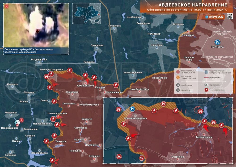 ���������� �����������: ����������� �� �� � ����������������� � � ��������������