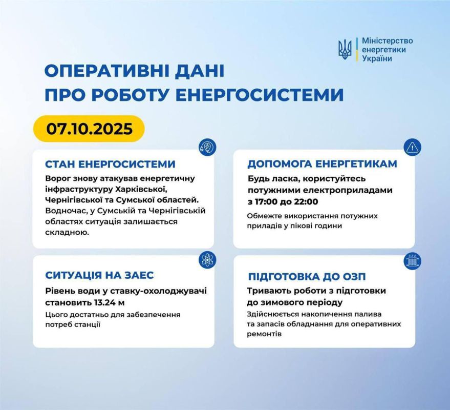 В Сумской и Черниговской областях ситуация с энергетикой остается сложной после российских атак, — минэнерго Украины