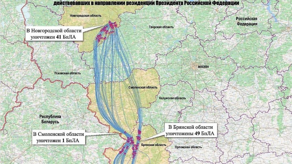 ��������� ����� ������ ������ ��� � ������� ���������� ��������� ������