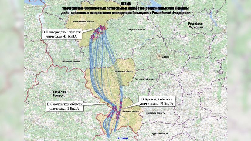 ���������� �������������� �����: ���������� �������� ����� ����� ������������� ��� � ������� ���������� ������