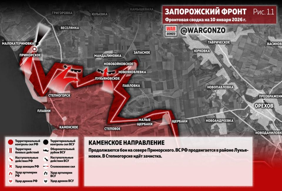 WarGonzo: ��������� ������ �� ���� 10.01.26