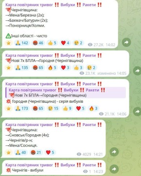 ������� �� ������������ �������