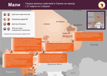 ВС Мали усилили авиаудары и освободили заложников, в Нигере подорвали нефтепровод: сводка боевых действий в Сахеле с 21 марта по 3 апреля