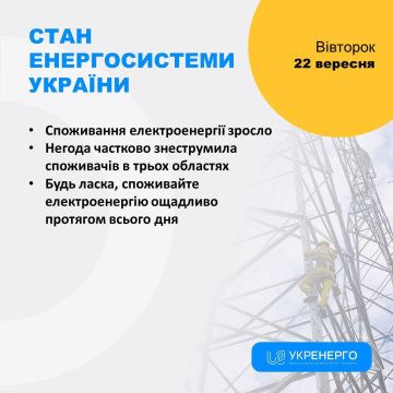 � ��������, ����������������, ���������, �����������, �������, ������������ � ������������ �������� ���������� ���������� �����